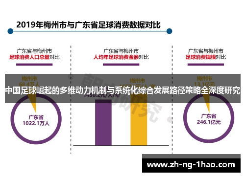 中国足球崛起的多维动力机制与系统化综合发展路径策略全深度研究