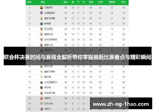 欧会杯决赛时间与赛程全解析带你掌握最新比赛看点与精彩瞬间