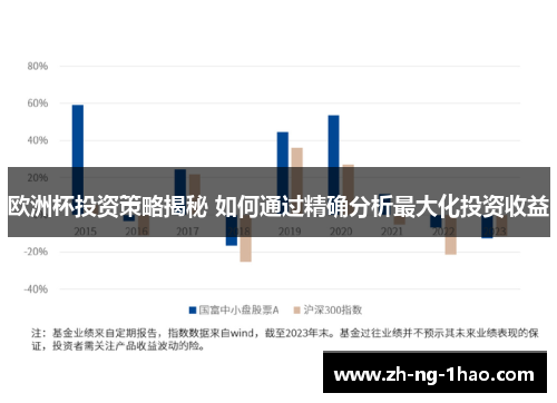欧洲杯投资策略揭秘 如何通过精确分析最大化投资收益