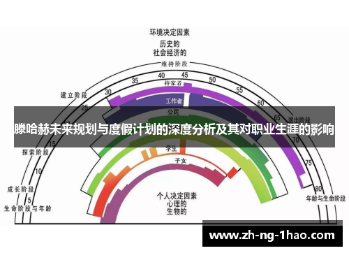 滕哈赫未来规划与度假计划的深度分析及其对职业生涯的影响 滕哈赫未来规划与度假计划的深度分析及其对职业生涯的影响