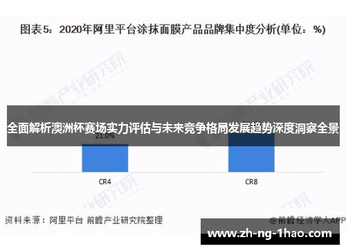 全面解析澳洲杯赛场实力评估与未来竞争格局发展趋势深度洞察全景 全面解析澳洲杯赛场实力评估与未来竞争格局发展趋势深度洞察全景