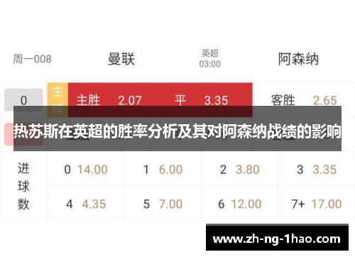 热苏斯在英超的胜率分析及其对阿森纳战绩的影响 热苏斯在英超的胜率分析及其对阿森纳战绩的影响