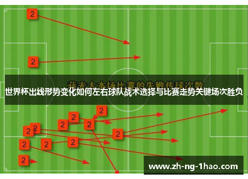 世界杯出线形势变化如何左右球队战术选择与比赛走势关键场次胜负
