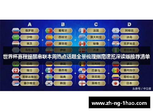 世界杯赛程提醒串联本周热点话题全景梳理指南速览深读版推荐清单