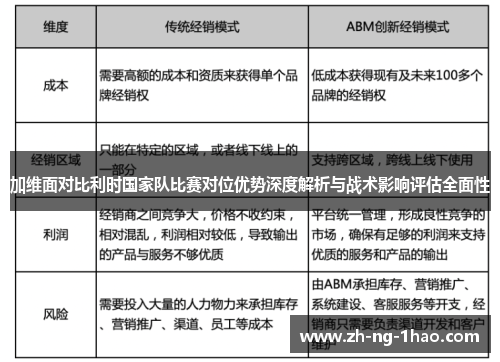 加维面对比利时国家队比赛对位优势深度解析与战术影响评估全面性