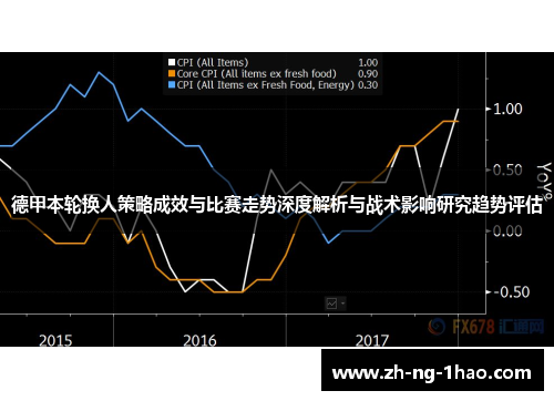 德甲本轮换人策略成效与比赛走势深度解析与战术影响研究趋势评估