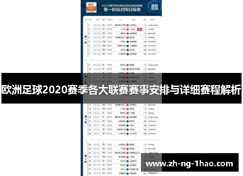 欧洲足球2020赛季各大联赛赛事安排与详细赛程解析