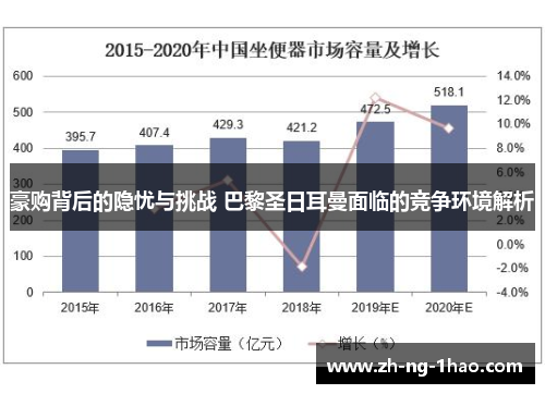 豪购背后的隐忧与挑战 巴黎圣日耳曼面临的竞争环境解析 豪购背后的隐忧与挑战 巴黎圣日耳曼面临的竞争环境解析