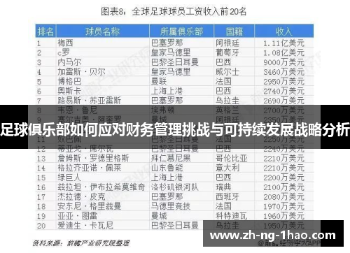 足球俱乐部如何应对财务管理挑战与可持续发展战略分析