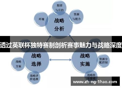 透过英联杯独特赛制剖析赛事魅力与战略深度