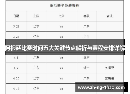 阿根廷比赛时间五大关键节点解析与赛程安排详解